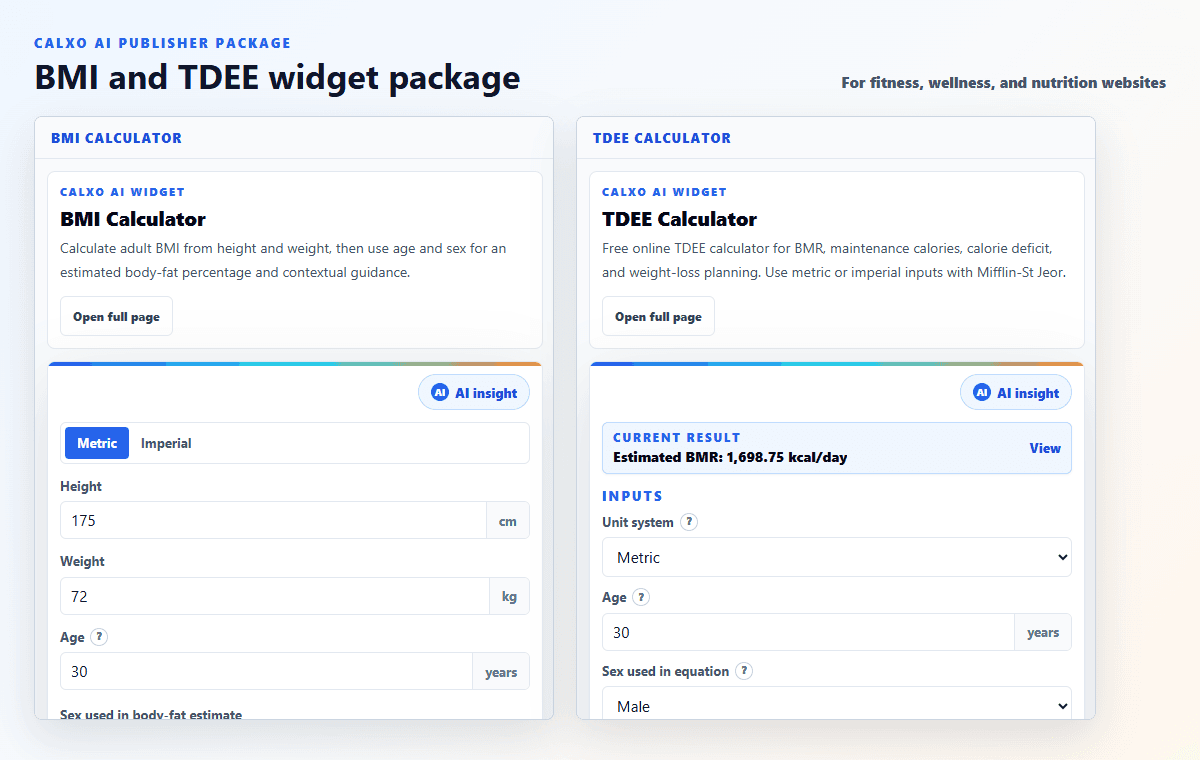 BMI and TDEE calculator widget preview for fitness and wellness publishers.